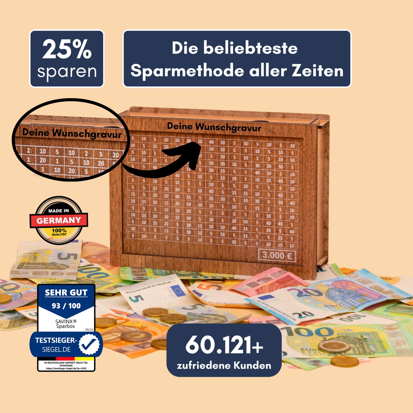 SparBox - die neue, personalisierbare Spardose