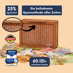 SparBox - die neue, personalisierbare Spardose