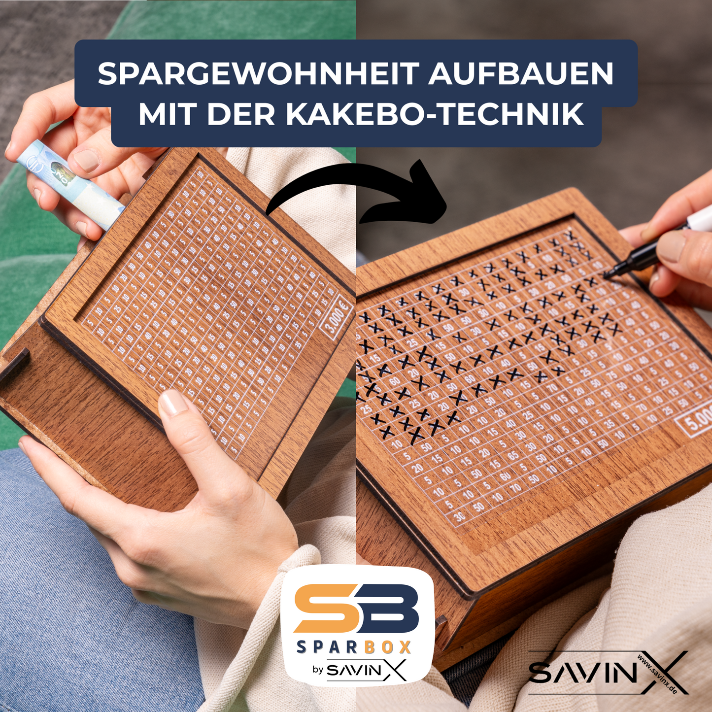 SparBox - die neue, personalisierbare Spardose