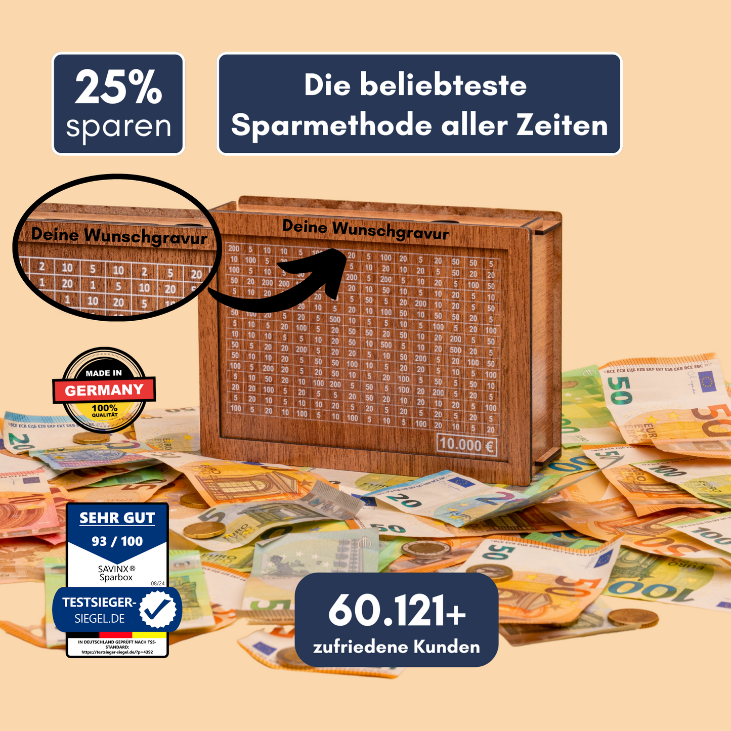 SparBox - die neue, personalisierbare Spardose