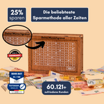 SparBox - die neue, personalisierbare Spardose