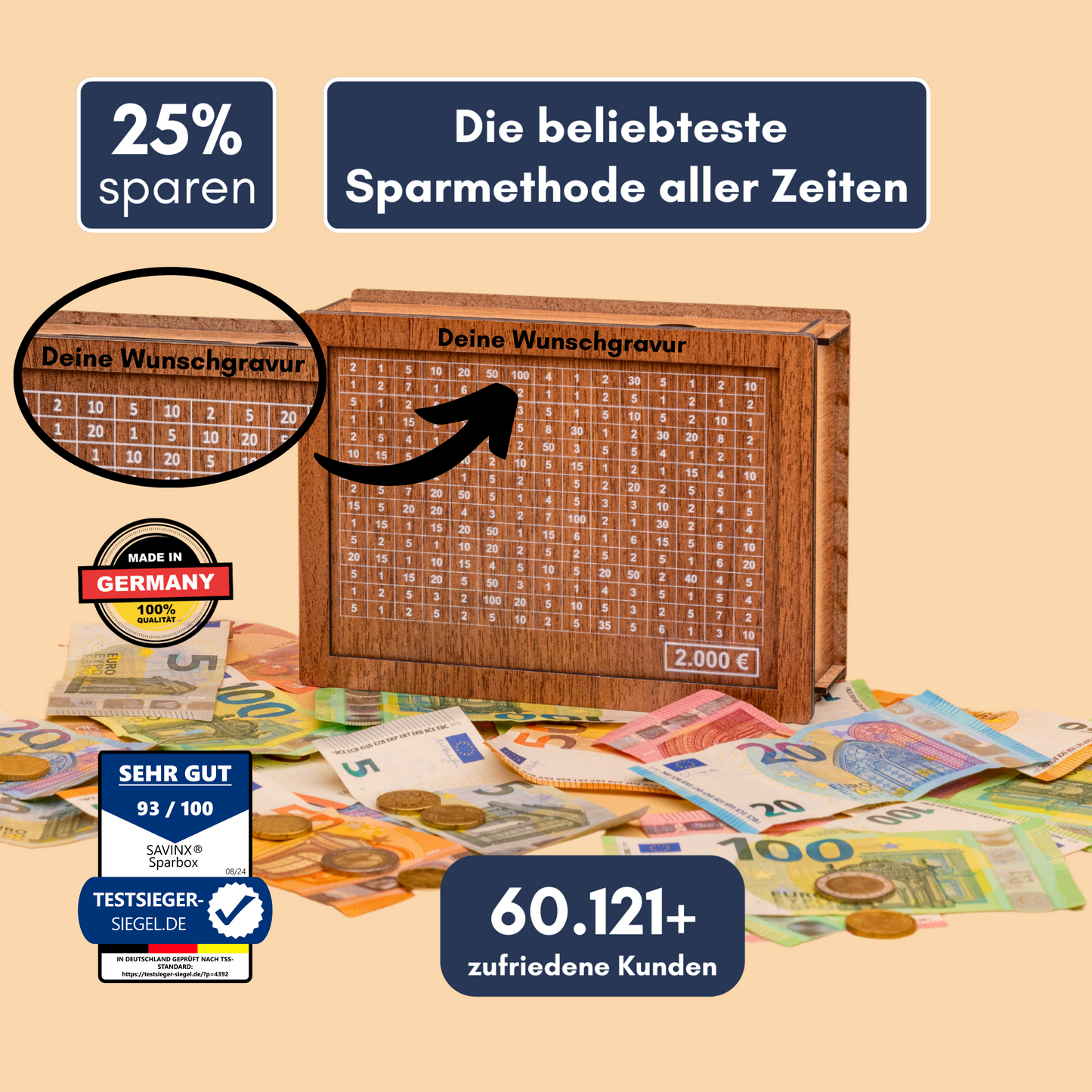 SparBox - die neue, personalisierbare Spardose